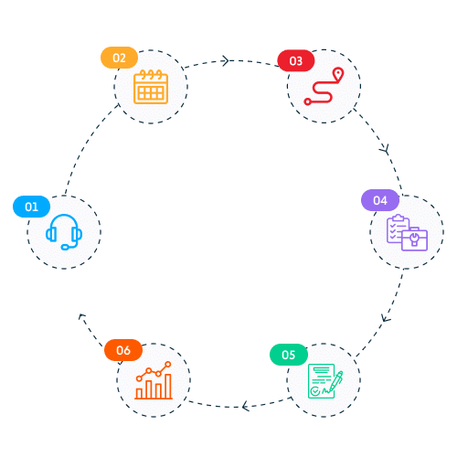 schema-processus-metier-praxedo