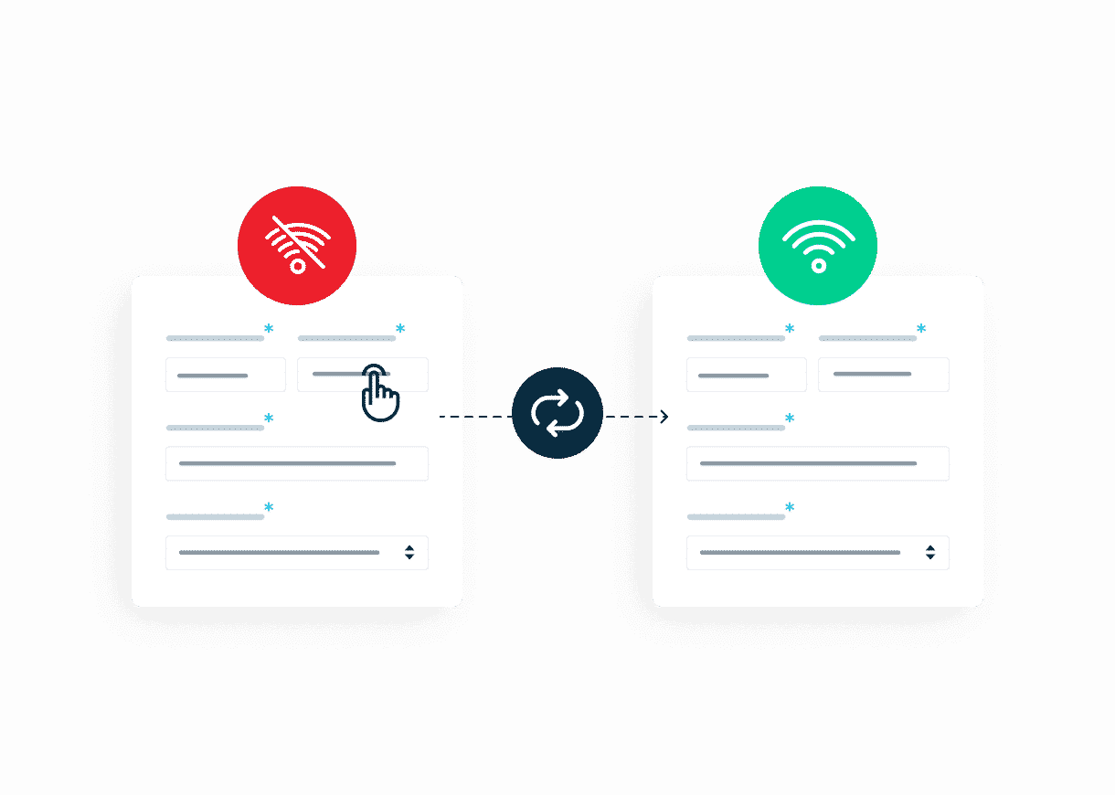 Fonction hybride online / offline.