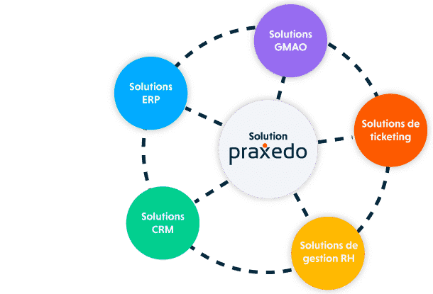 Galaxie-Web-service-PXO