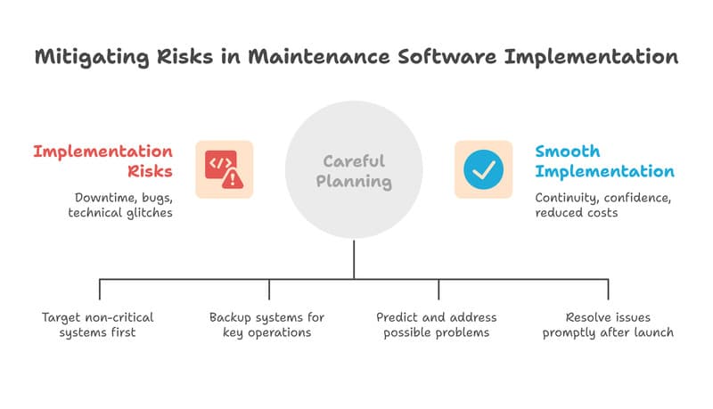 equipment-maintenance-scheduling
