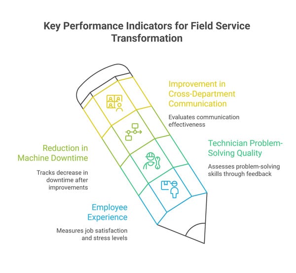 manufacturing-company-software