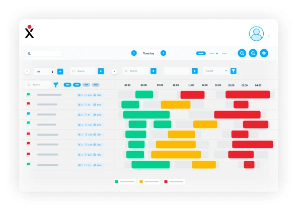 Interface planning