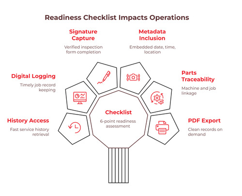 heavy-equipment-fleet-maintenance-software heavy-equipment-fleet-maintenance-software